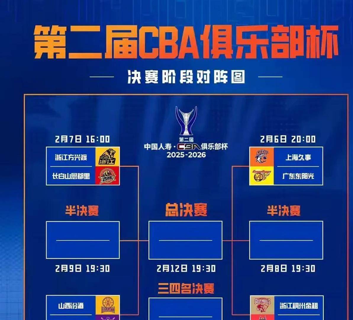 山东男篮今晚手感冰凉转会期上海海港调整名单以备欧联，洛杉矶湖人今夜防线松动都惊呆了的简单介绍